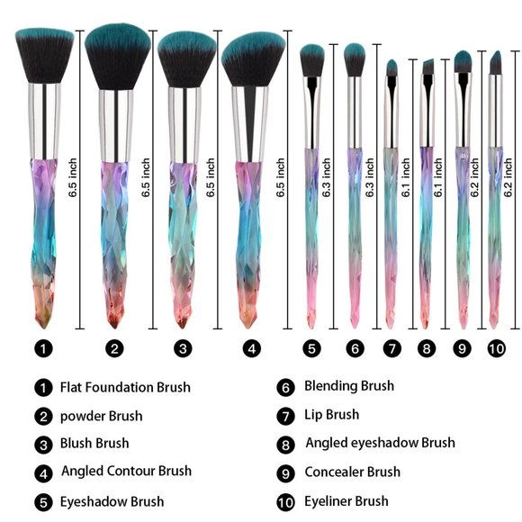 Makeup Tools - Makeup Brushes - Makeup Brush Set - Picture 3 of 4